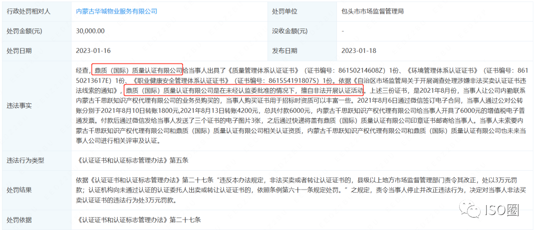 一机构非法从事认证活动,涉及多家企业买证被罚二 一机构非法从事认证活动,涉及多家企业买证被罚二