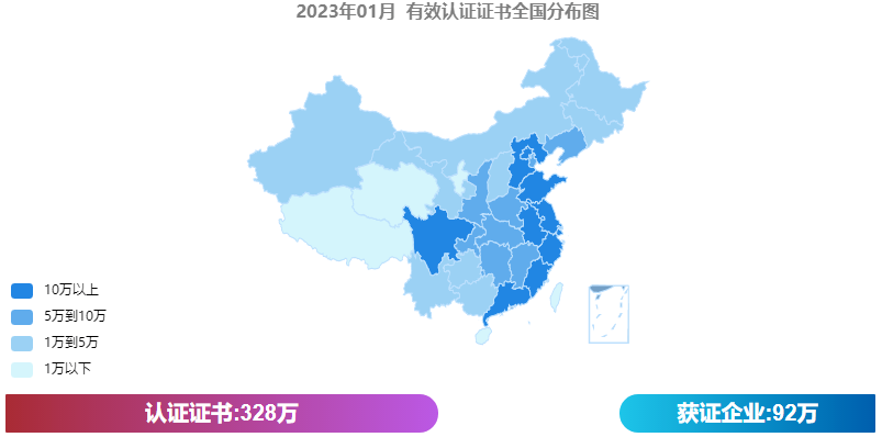 2023年1月,全国认证证书最新分布情况来了 2023年1月,全国认证证书最新分布情况来了